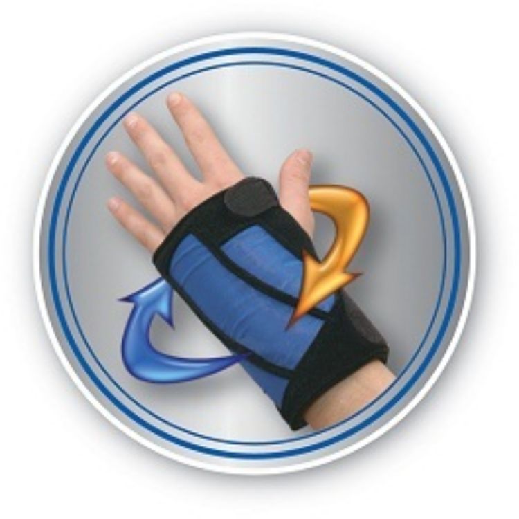 Hot and Cold Wrist Therapy Brace