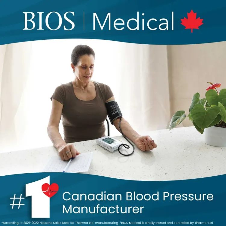 Blood Pressure Monitor -Automatic AFIB