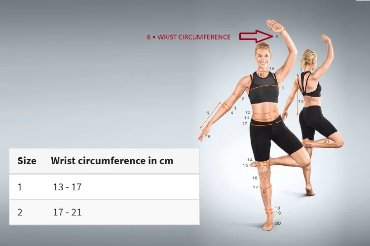Size Chart For Manu-X Wrist Brace